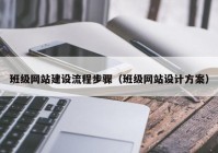 班级网站建设流程步骤（班级网站设计方案）