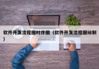 软件开发流程图时序图（软件开发流程图绘制）